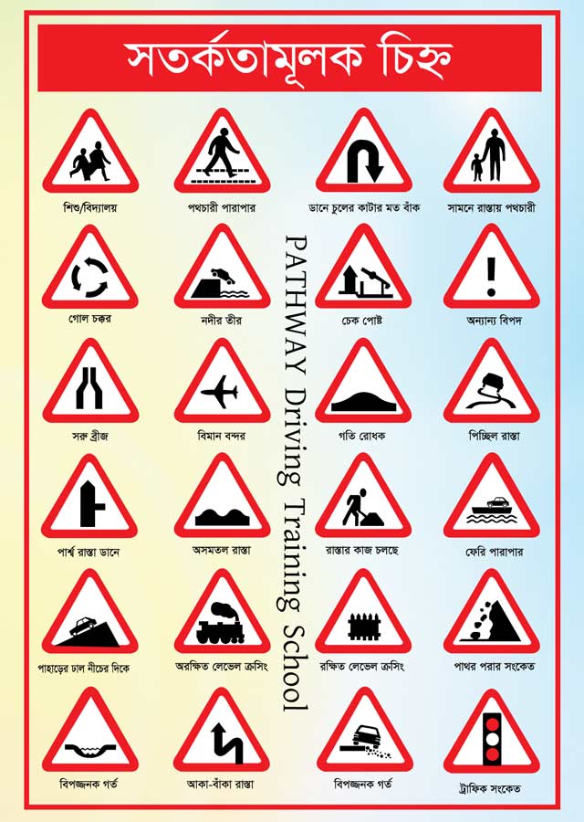 caution-traffic-sign-সতর্কতামূলক-চিহ্ন