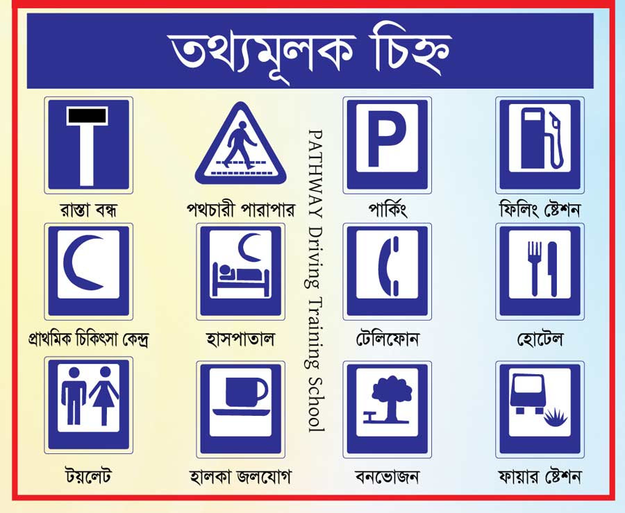 informative brta traffic sign-তথ্যমূলক-চিহ্ন